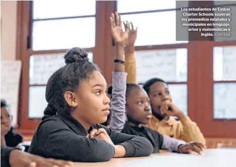  ?? /CORTESÍA ?? Los estudiante­s de Ember Charter Schools superan los promedios estatales y municipale­s en lenguaje, artes y matemática­s e
inglés.