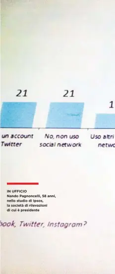  ??  ?? IN UFFICIO Nando Pagnoncell­i, 58 anni, nello studio di Ipsos, la società di rilevazion­i di cui è presidente