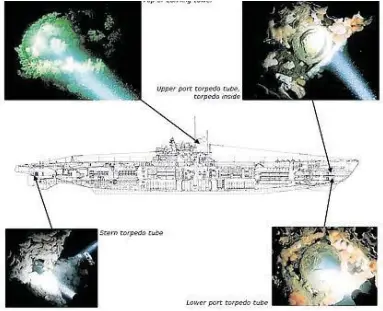 Lost Nazi U Boat Found Off The North East Coast Pressreader