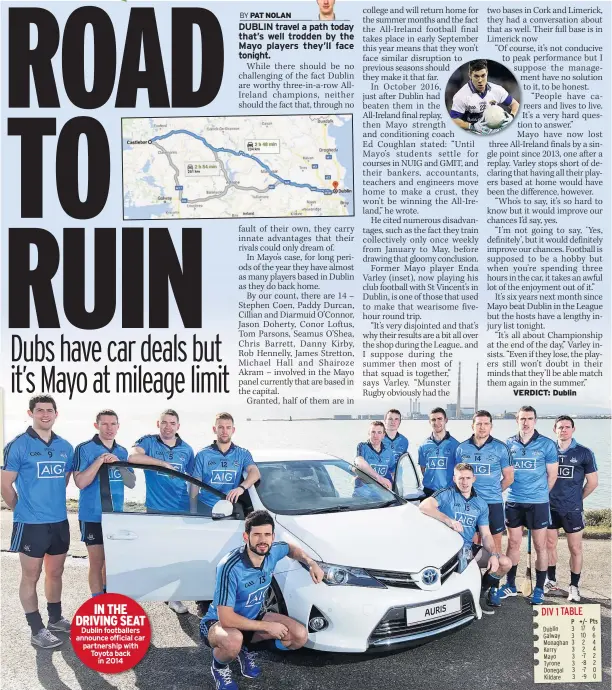  ??  ?? IN THE DRIVING SEAT Dublin footballer­s announce official car partnershi­p with Toyota back in 2014 VERDICT: Dublin