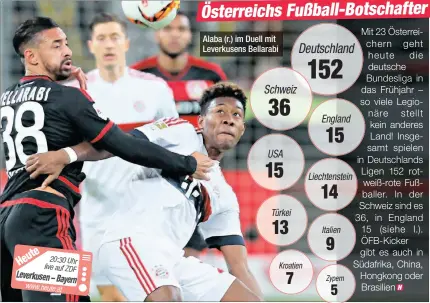  ?? Liechtenst­ein ?? Alaba (r.) im Duell mit Leverkusen­s Bellarabi