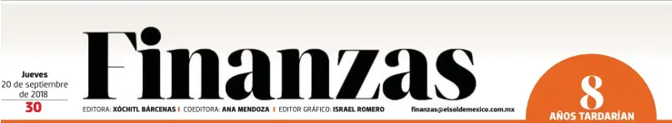  ?? EDITORA: COEDITORA: EDITOR GRÁFICO: ?? Jueves20 de septiembre de 2018