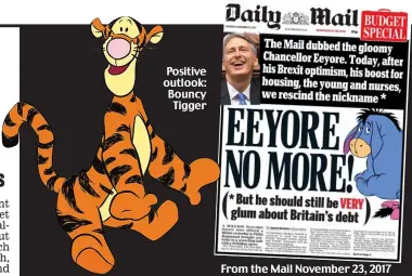  ??  ?? Positive outlook: Bouncy Tigger From the Mail November 23, 2017