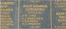  ?? BILD: DAN SJÖGREN ?? De fyra namngivna svenska sjömännen omkom 1915 när en drivmina sprängde och sänkte ångaren Rumina utanför Gotland.