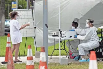  ?? AP-lynne Sladky, File ?? Health care workers take informatio­n from people in line at a walk-up COVID-19 testing site during the coronaviru­s pandemic in Miami Beach, Fla. After months of struggling to ramp up coronaviru­s testing, the U.S. is now capable of testing some 3 million people daily thanks to a growing supply of rapid tests. But the testing boom comes with a new challenge: keeping track of the results.