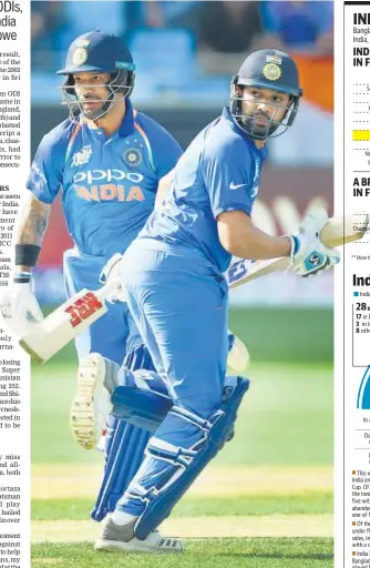  ?? AFP ** More than one final in some tournament­s ?? India openers Rohit Sharma (right) and Shikhar Dhawan have been in rousing form in the Asia Cup.