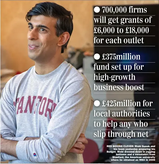  ?? Pictures: SIMON WALKER/HM Treasury; TIM MERRY ?? RED BOXING CLEVER: Rishi Sunak and
his team yesterday preparing his Budget. Rishi dressed down in jogging
bottoms and a sweatshirt from Stanford, the American university where he obtained an MBA in 2006