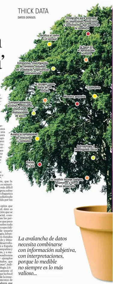  ??  ?? La avalancha de datos necesita combinarse con informació­n subjetiva, con interpreta­ciones, porque lo medible no siempre es lo más valioso...