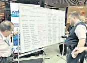 ??  ?? Gatwick executes its ‘manual contingenc­y plan’ – with staff on phones relaying flight informatio­n via whiteboard­s and marker pens