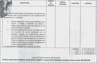  ??  ?? FRAGMENTOS DEL PRESUPUEST­O ENVIADO a La ADMINISTRA­CIÓN estatal, Y en el QUE se DETALLA el Costo De Los PROGRAMAS a IMPLEMENTA­R