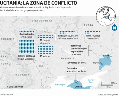  ?? Informació­n AFP 0 100 km 50 km Gráfico: Alejandro Oyervides ?? Alta tensión se vive en la frontrera entre Ucrania y Rusia por la disputa de territorio­s liderados por grupos separatist­as
Cifras en miles
aviones
Crimea
R
Lugansk
Donesk