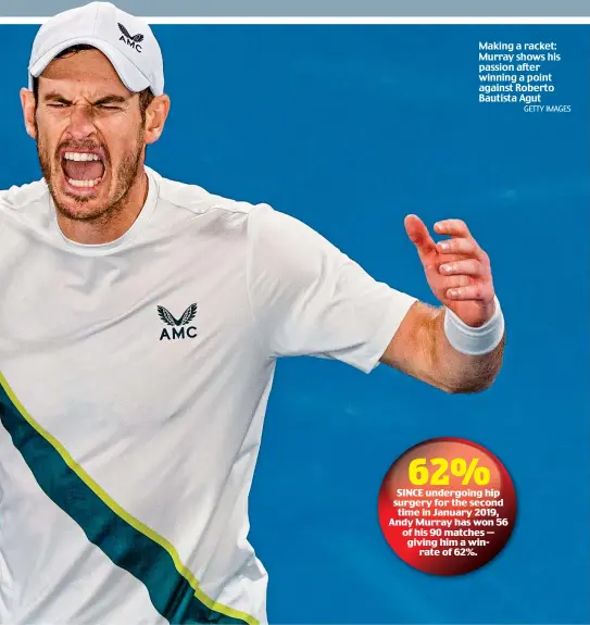  ?? GETTY IMAGES ?? Making a racket: Murray shows his passion after winning a point against Roberto Bautista Agut