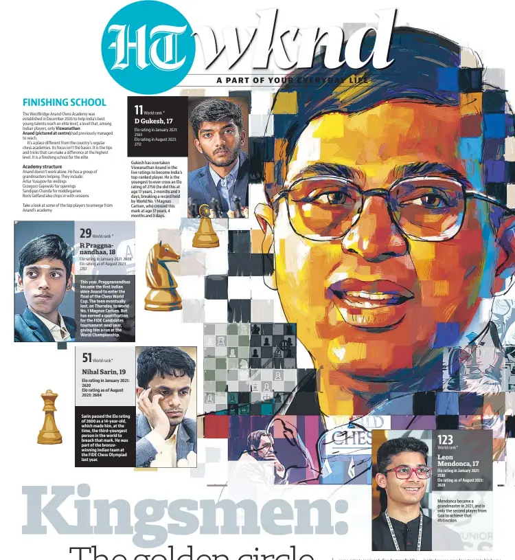 Kingsmen: How Viswanathan Anand is shaping chess's golden circle