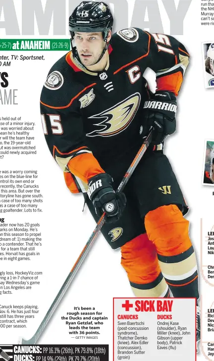  ?? — GETTY IMAGES ?? It’s been a rough season for the Ducks and captain Ryan Getzlaf, who leads the team with 36 points.