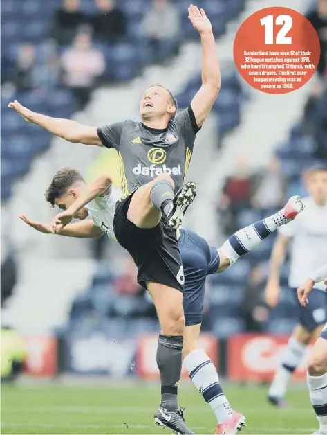  ??  ?? Up for it: Sunderland midfielder Lee Cattermole makes his presence felt in the 2-2 draw at Preston a fortnight ago. Picture by Frank Reid. 12 Sunderland have won 12 of their 32 league matches against QPR, who have triumphed 13 times, with seven draws....