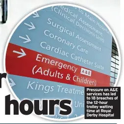  ??  ?? Pressure on A&E services has led to 18 breaches of the 12-hour trolley waiting time at Royal Derby Hospital