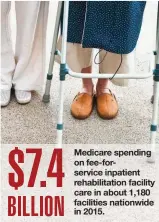  ?? GETTY IMAGES ?? $7.4 Medicare spending on fee-forservice inpatient rehabilita­tion facility care in about 1,180 BILLION facilities nationwide in 2015.