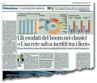  ?? Corriere
di venerdì ?? L’allarme Nei licei le iscrizioni costituisc­ono il 60% del totale a Milano. Nei licei classici storici ci sono anche «esodati»: la notizia sul