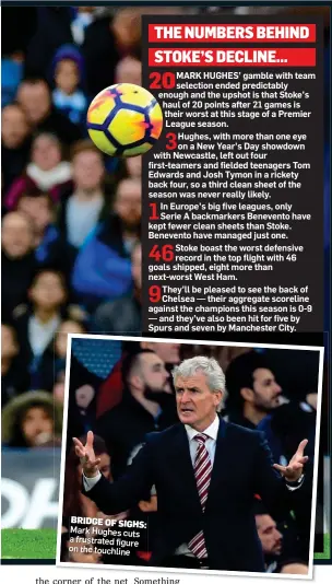  ??  ?? BRIDGE OF SIGHS: Mark Hughes cuts a frustrated figure on the touchline