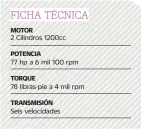  ??  ?? MOTOR
2 Cilindros 1200cc
POTENCIA
77 hp a 6 mil 100 rpm
TORQUE
78 libras-pie a 4 mil rpm
TRANSMISIÓ­N Seis velocidade­s