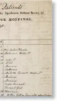  ??  ?? Anderson’s record of the 238 yellow fever patients admitted to Bellevue between August and October 1795; 137 of them died.