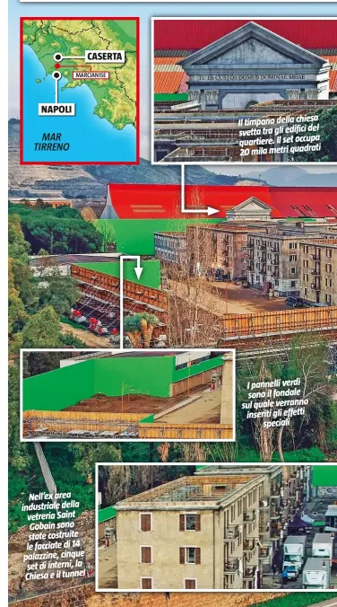  ??  ?? Nell’ex area industrial­e della vetreria Saint Gobain sono state costruite le facciate di 14 palazzine, cinque set di interni, la Chiesa e il tunnel Il timpano della chiesa svetta tra gli edifici del quartiere. Il set occupa 20 mila metri quadrati I...