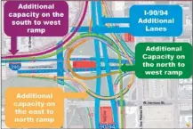  ??  ?? IDOT’s plan for Circle Interchang­e upgrades.