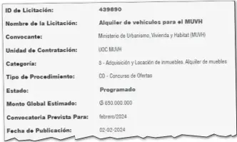  ?? ?? Llamado a licitación para alquiler de camionetas por G. 650 millones del MUVH.