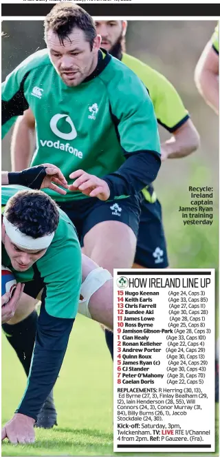  ??  ?? Recycle: Ireland captain James Ryan in training yesterday