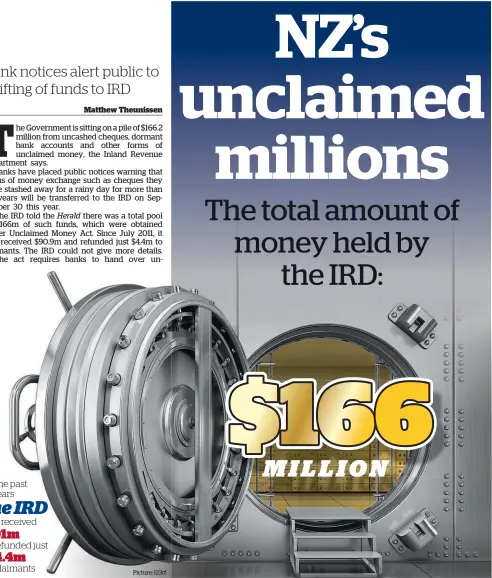  ?? Picture: 123rf ?? In the past 6 years the IRD has received $91m & refunded just $4.4m to claimants