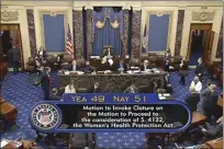  ?? Senate TV image via AP ?? The tally of a Senate procedural vote that did not pass on the Senate floor is shown Wednesday at the Capitol in Washington. The Senate failed in its initial effort toward enshrining Roe v. Wade abortion access into federal law. The afternoon roll call promised to be the first of several efforts in Congress to preserve the nearly 50-year-old court ruling.