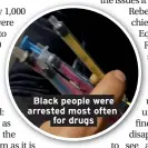  ??  ?? Black people were arrested most often for drugs