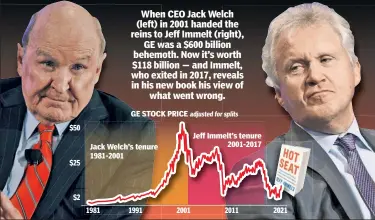  ??  ?? From Jack to Jeff: A failed corporate succession