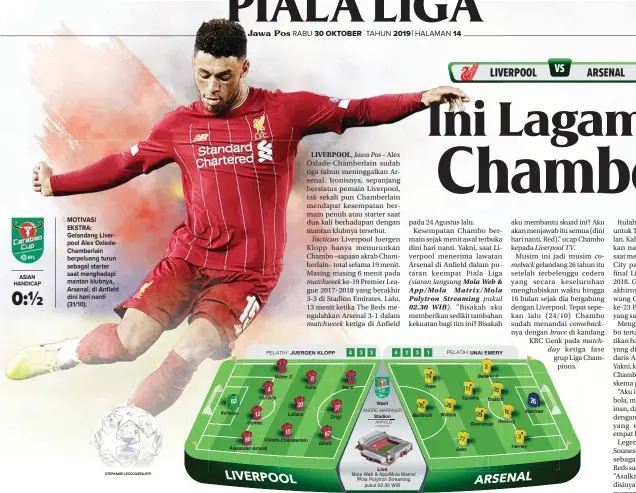  ?? STEPHANIE LECOCQ/EPA-EFE Stadion BUDIONO/JAWA POS ?? MOTIVASI EKSTRA: Gelandang Liverpool Alex OxladeCham­berlain berpeluang turun sebagai starter saat menghadapi mantan klubnya, Arsenal, di Anfield dini hari nanti (31/10). 35 19 28 77 11 29 2 20 16 3