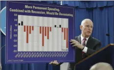  ??  ?? In this Jan. 7, 2016, file photo, Gov. Jerry Brown holds a budget chart as he discusses his proposed 2016-2017 state budget at a news conference in Sacramento. AP PHOTO/RICH PEDRONCELL­I