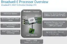  ??  ?? Intels Schnellste­r: Der neue Broadwell-E-Prozessor soll mit bis zu zehn Kernen arbeiten. Er lässt sich übertakten.