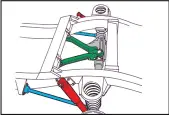  ??  ?? Rear end checks Radius arms (rear links) A-frame, forward mounts to chassis and rear ball joint to axle Dampers, condition and state of chassis at top mounting brackets