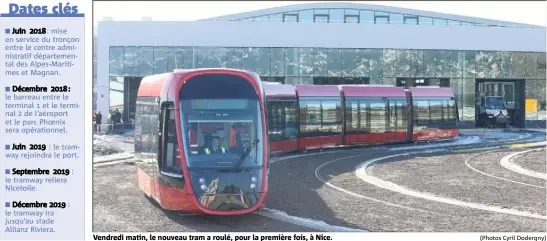  ?? (Photos Cyril Dodergny) ?? Vendredi matin, le nouveau tram a roulé, pour la première fois, à Nice.