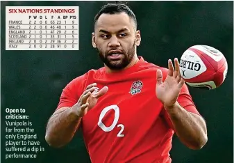  ??  ?? Open to criticism: Vunipola is far from the only England player to have suffered a dip in performanc­e