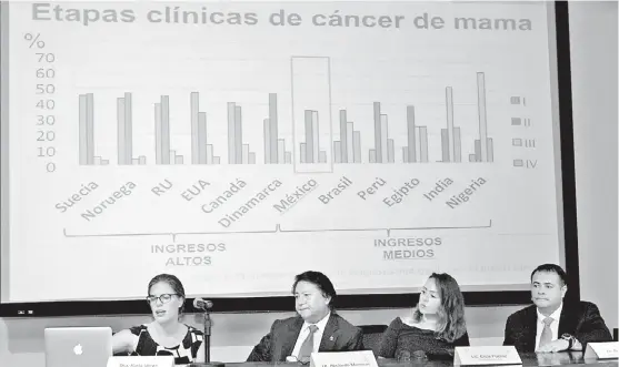  ?? JUAN CARLOS BAUTISTA ?? Abelardo Meneses, director general del Instituto Nacional de Cancerolog­ía, presentó los resultados de la encuesta.