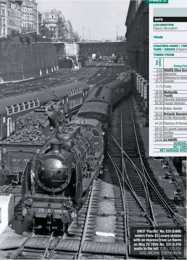  ?? C.R.L. COLES/ RAIL ARCHIVE STEPHENSON ?? SNCF ‘Pacific’ No. 231.D.695 enters Paris St Lazare station with an express from Le Havre on May 25 1959. No. 231.D.516 waits to the left.