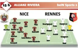  ?? Benitez Le Marchand
Dante (c) Cyprien
Marlon Souquet Seri
Lees-Melou Plea Balotelli Saint-Maximin Bourigeaud Sakho Khazri Sarr Prcic André Danzé (c) Gelin Baal Koubek Gnagnon ??