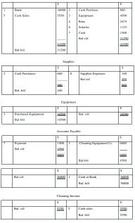  ??  ?? SOLUTION
WORKED EXAMPLE 2A