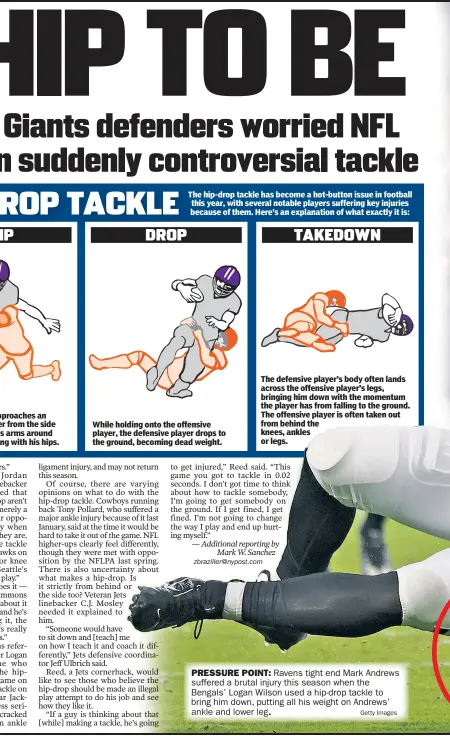  ?? ?? RESSURE POINT: Ravens tight end Mark Andrew suffered a brutal injury this season when the Bengals’ Logan Wilson used a hip-drop tackle to bring him down, putting all his weight on Andrews’