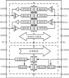 ??  ?? Fig.4 图4 隔离芯片的内部结构示­意图Schemati­c diagram of internal structure of isolated chip