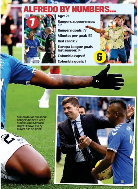  ??  ?? Million dollar question: Rangers hope to keep Morelos but Gerrard (right) knows every player has his price