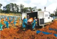  ?? AP FILE PHOTO/EDMAR BARROS ?? Cemetery workers carry the remains of 89-year-old Abilio Ribeiro, who died of the coronaviru­s, to bury at the Nossa Senhora Aparecida cemetery in Manaus, Brazil.