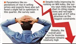  ??  ?? Parameters like expectatio­ns of rise in selling prices and exports have also suffered a slight fall in optimism in this quarter, the survey said. Despite India improving its ranking on WB index, the survey says India tops the chart in citing...