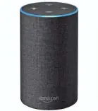  ?? AMAZON ?? Amazon Echo hadn’t been born.