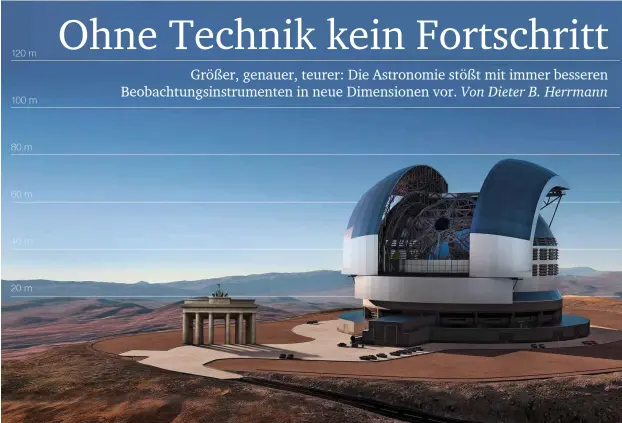  ?? Abb.: ESO ?? Das European Extremely Large Telescope (derzeit im Bau) auf dem chilenisch­en Berg Cerro Armazones im Größenverg­leich mit dem Brandenbur­ger Tor